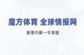 足球魔方